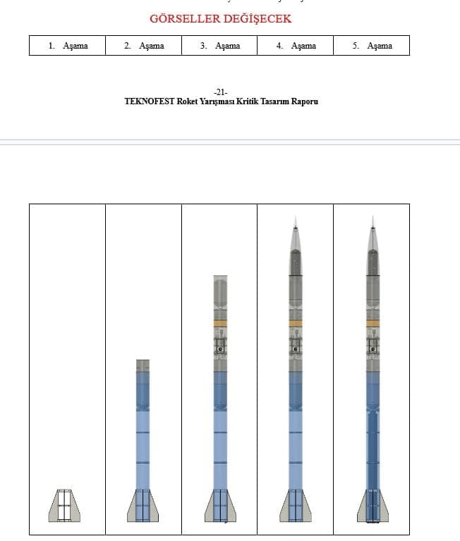 Pulsar Rocket Design